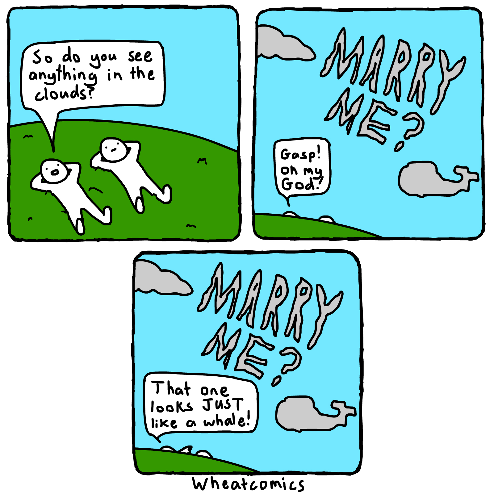 Cloud Watching